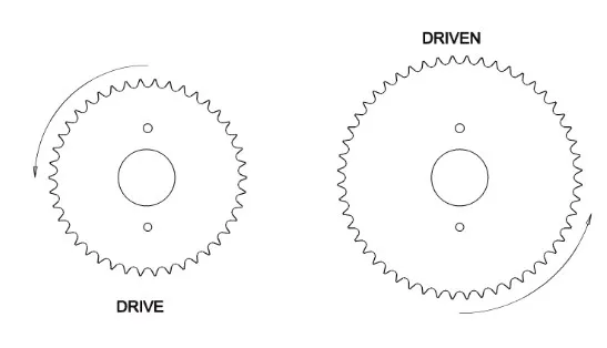 GH-353 - звездочка