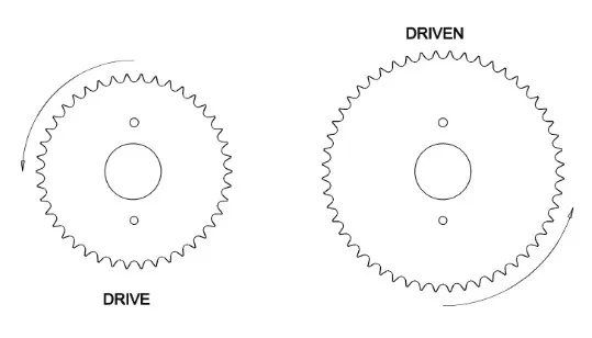 GH-354 - звездочка